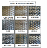 Tabela de fibras